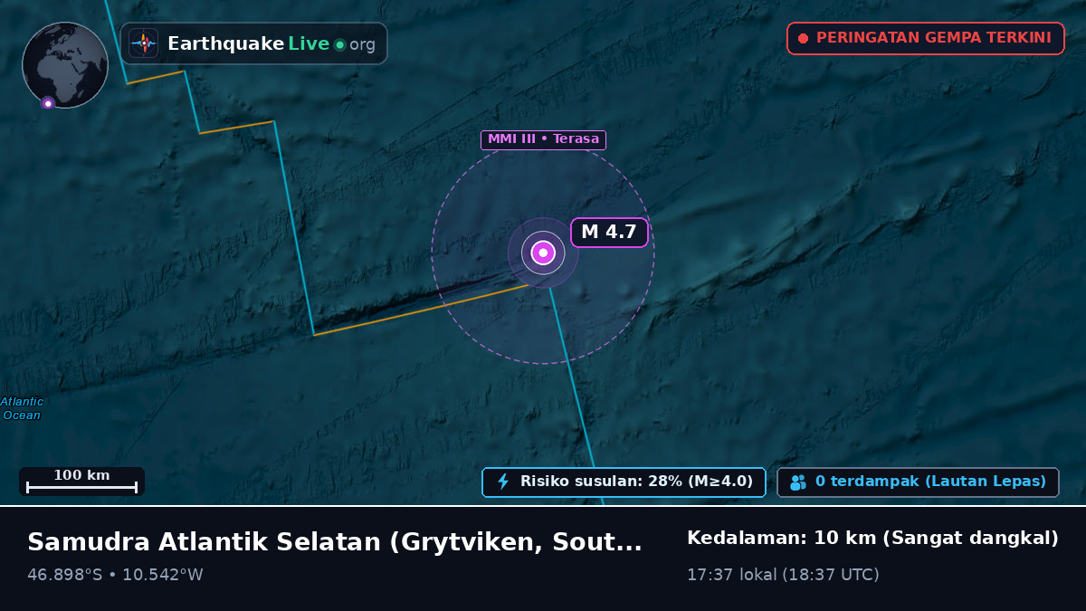 Samudra Atlantik Selatan (South Georgia and the Islands)