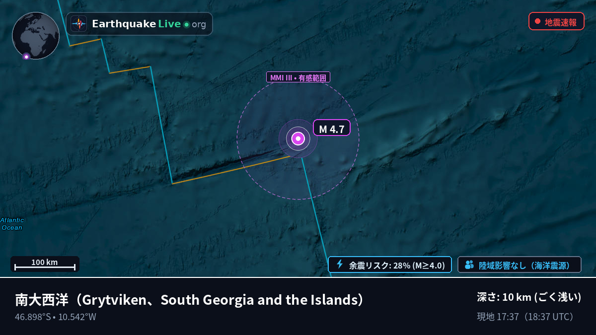 南大西洋 (South Georgia and the Islands)