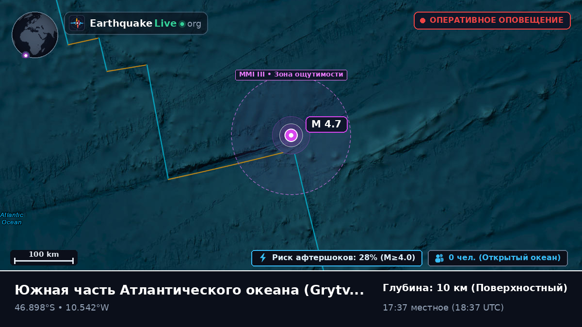 Южная часть Атлантического океана (South Georgia and the Islands)