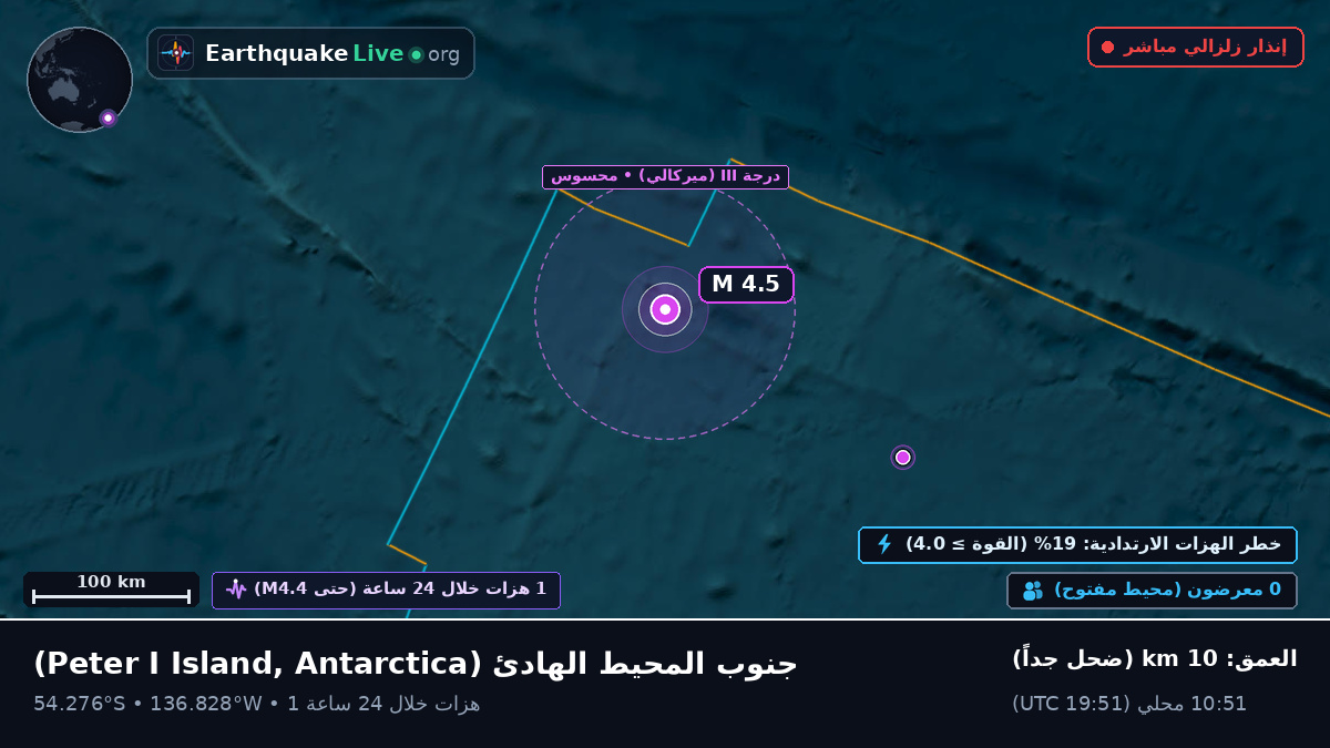جنوب المحيط الهادئ (Antarctica)