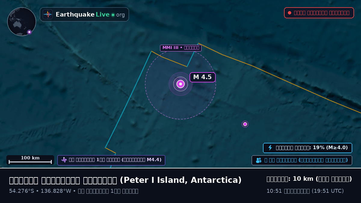 দক্ষিণ প্রশান্ত মহাসাগর (Antarctica)