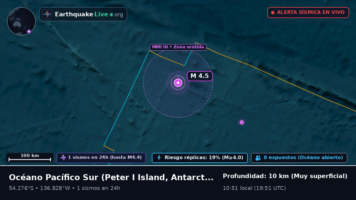 Océano Pacífico Sur (Antarctica)