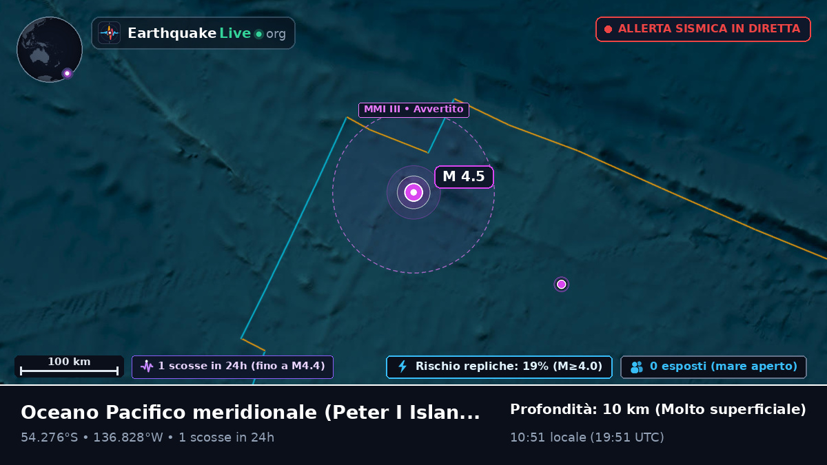 Oceano Pacifico meridionale (Antarctica)