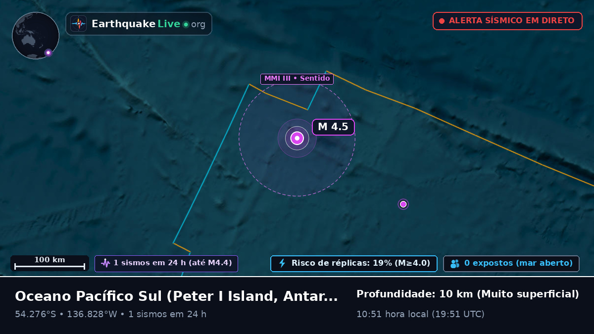 Oceano Pacífico Sul (Antarctica)