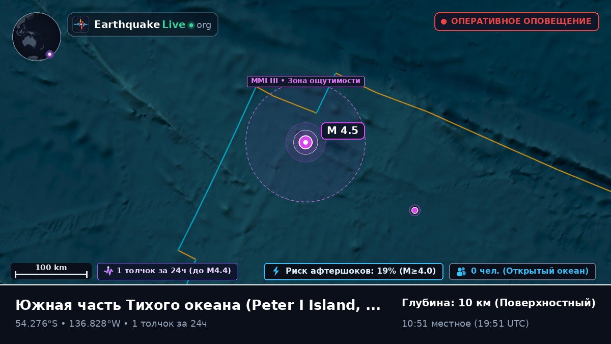 Южная часть Тихого океана (Antarctica)