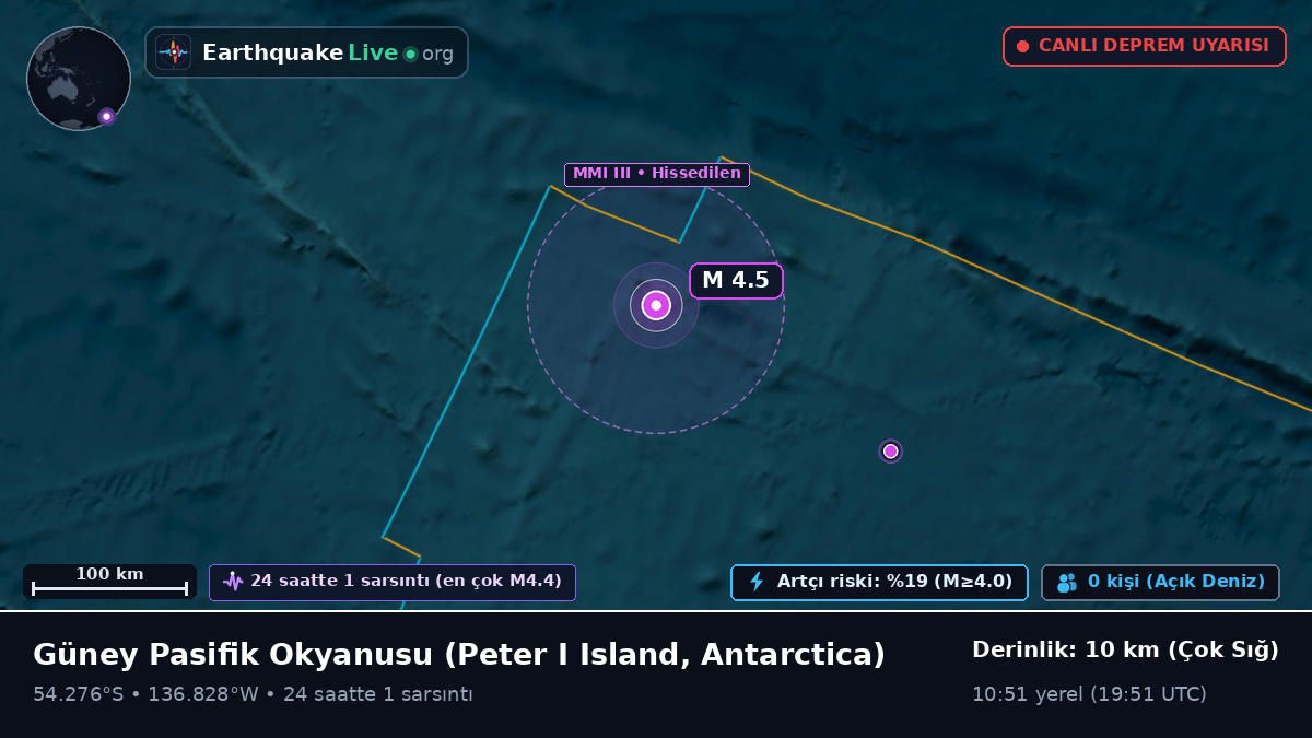 Güney Pasifik Okyanusu (Antarctica)