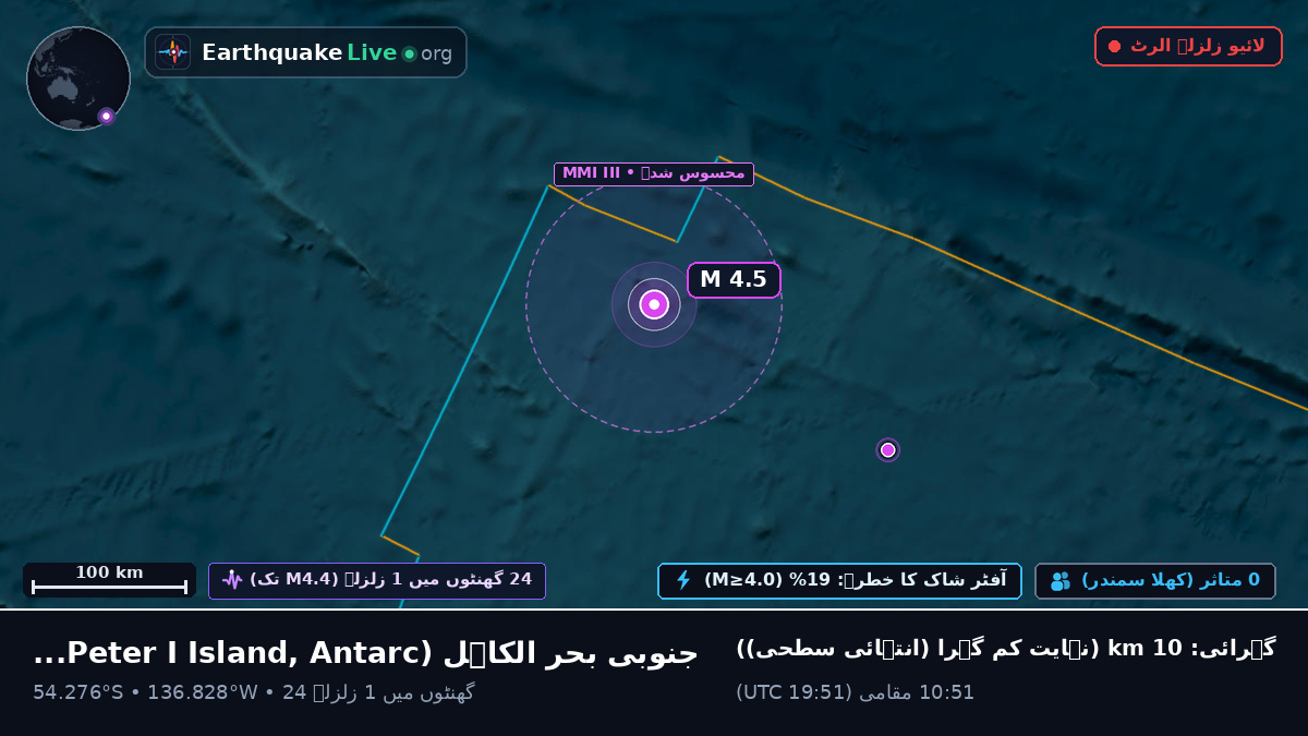 جنوبی بحر الکاہل (Antarctica)