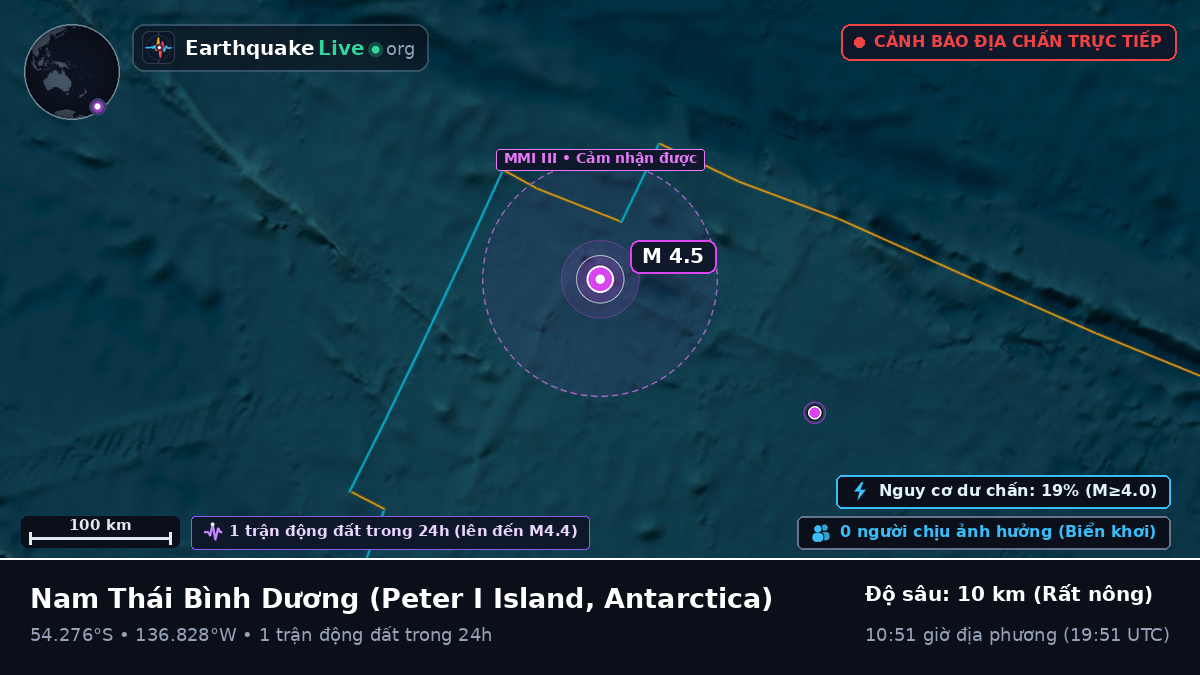 Nam Thái Bình Dương (Antarctica)