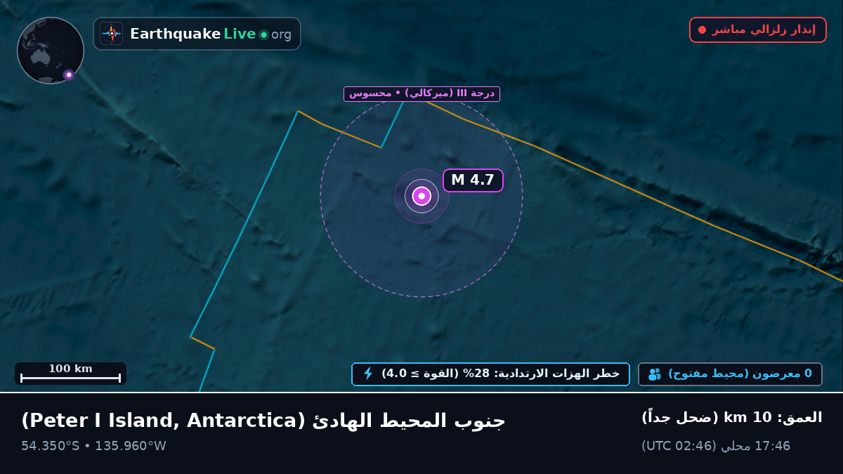 جنوب المحيط الهادئ (Antarctica)