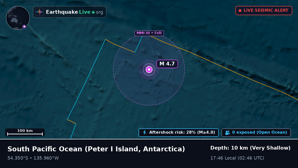 South Pacific Ocean (Antarctica)