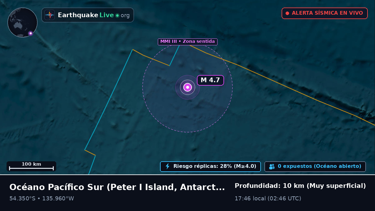 Océano Pacífico Sur (Antarctica)