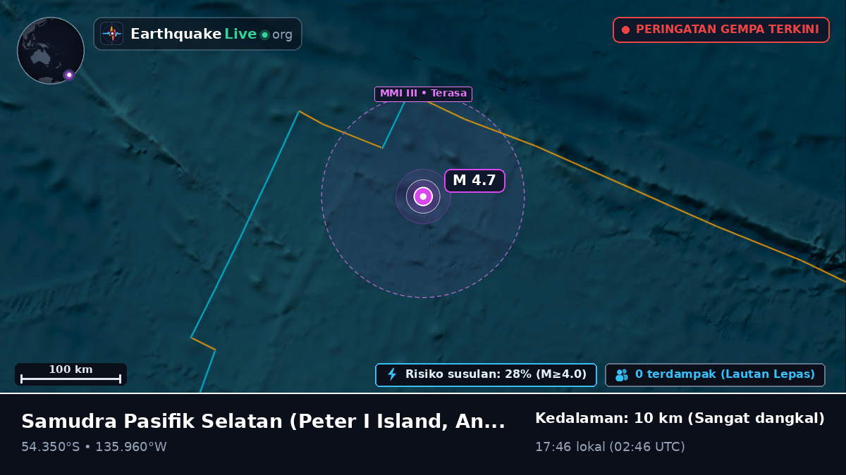 Samudra Pasifik Selatan (Antarctica)