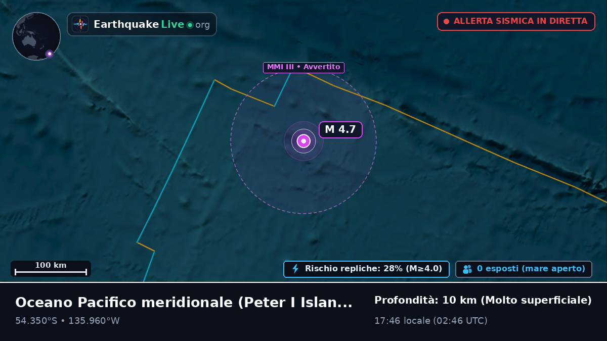 Oceano Pacifico meridionale (Antarctica)
