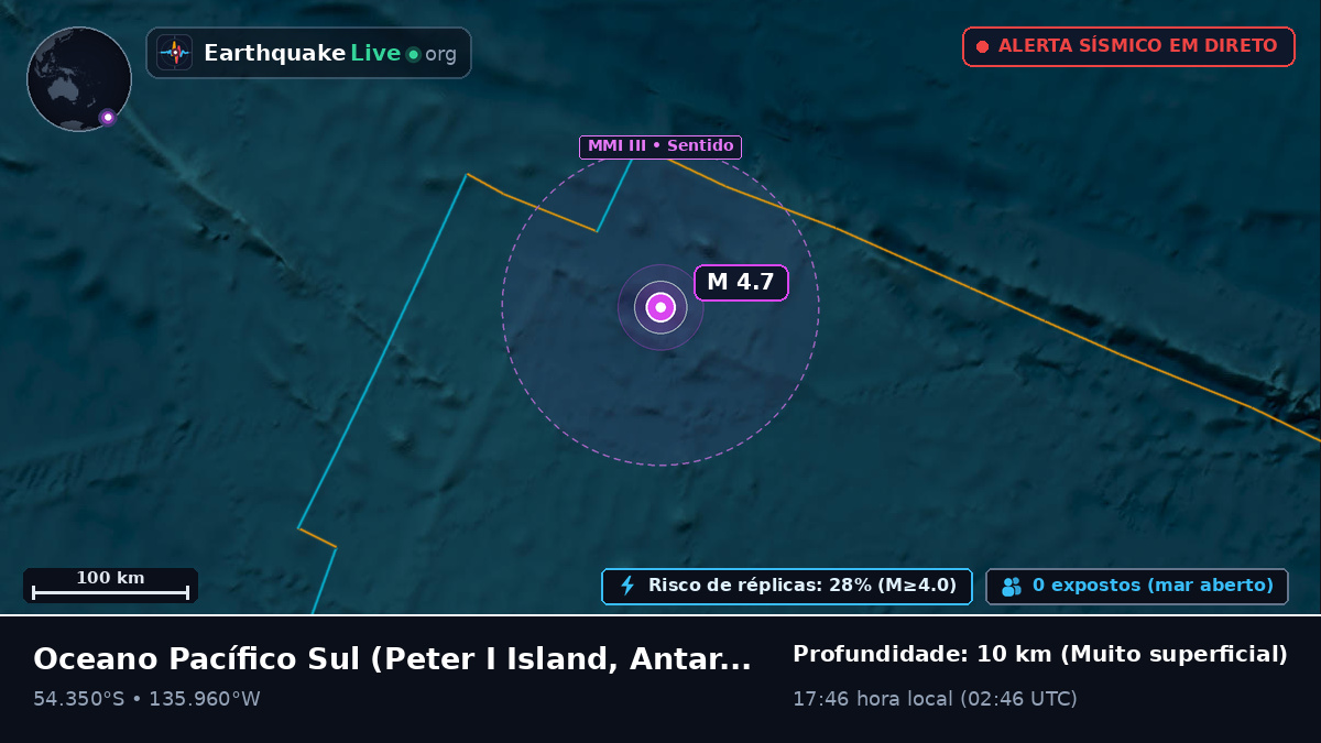 Oceano Pacífico Sul (Antarctica)