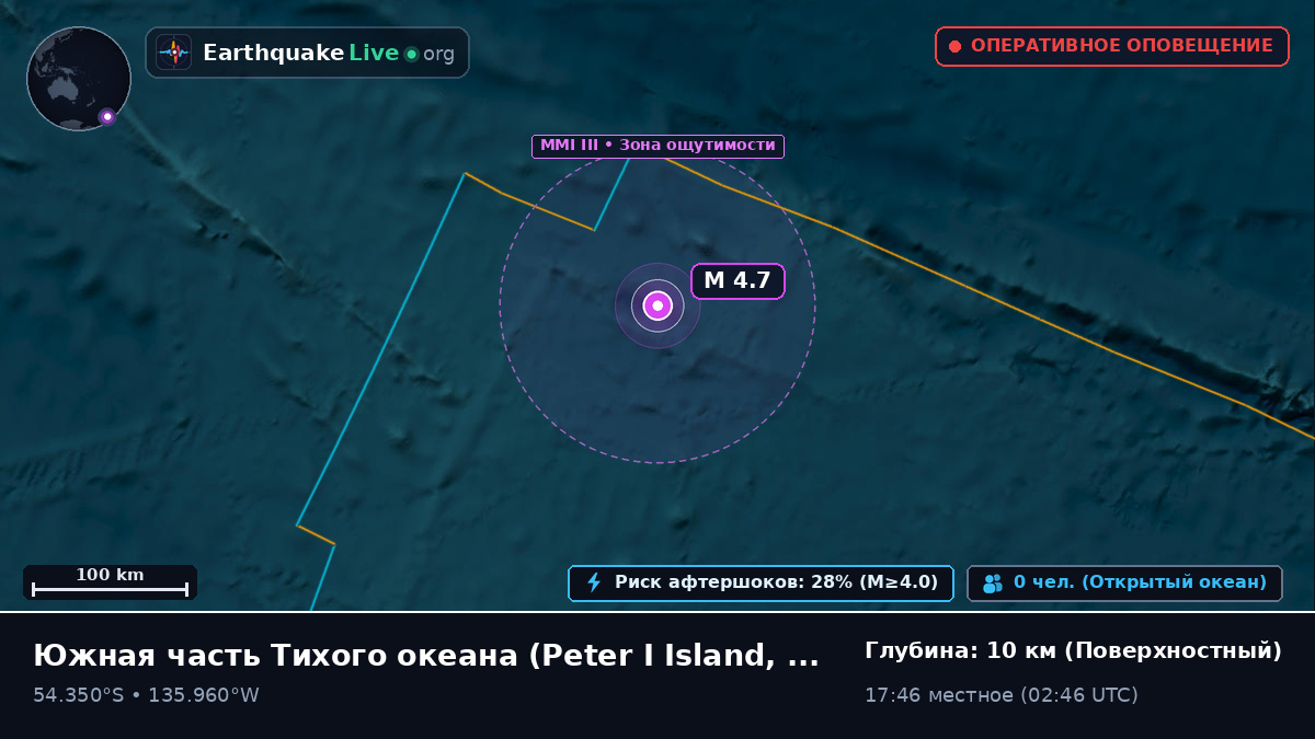 Южная часть Тихого океана (Antarctica)