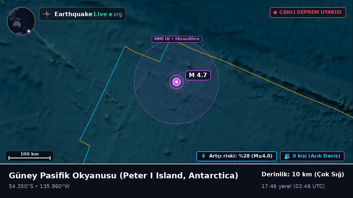 Güney Pasifik Okyanusu (Antarctica)