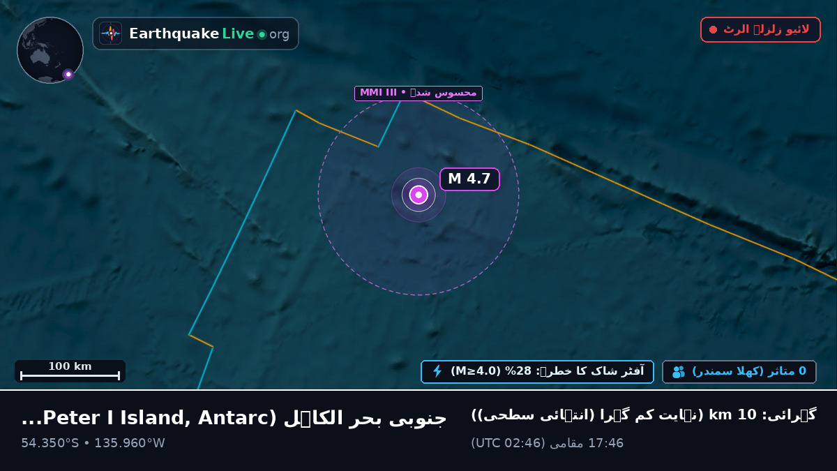 جنوبی بحر الکاہل (Antarctica)