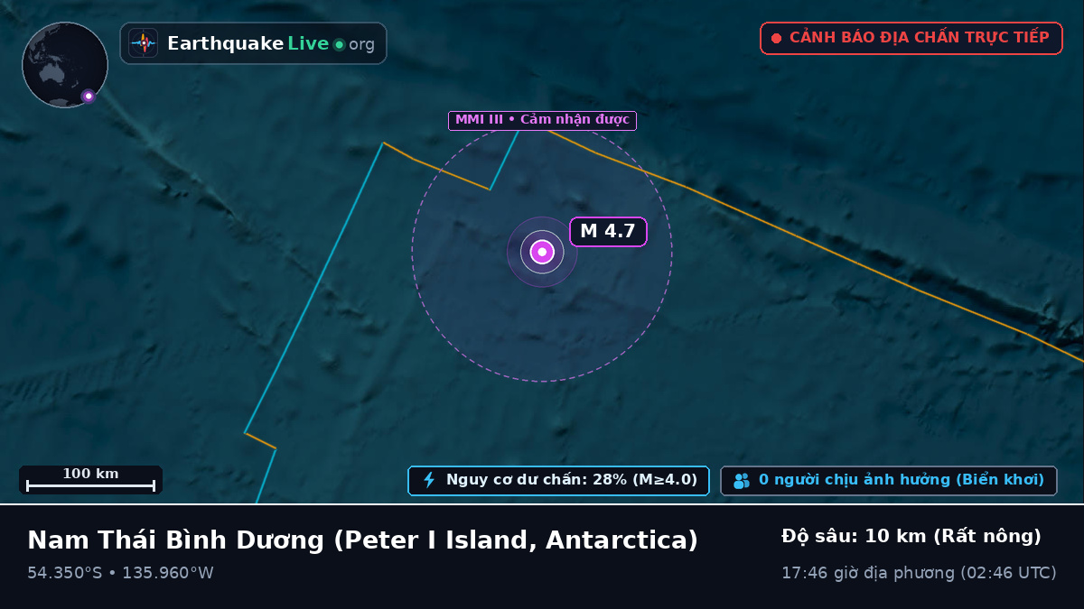 Nam Thái Bình Dương (Antarctica)