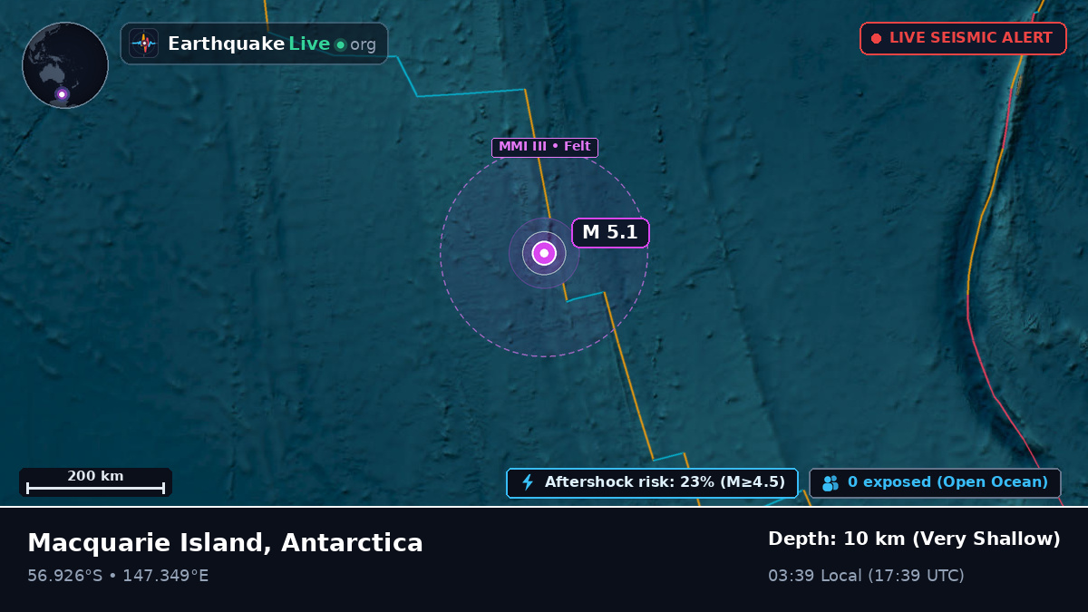 South Pacific Ocean (Antarctica)