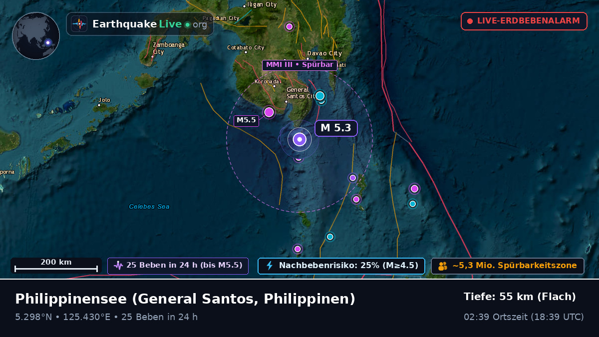 Philippinensee (Philippinen)