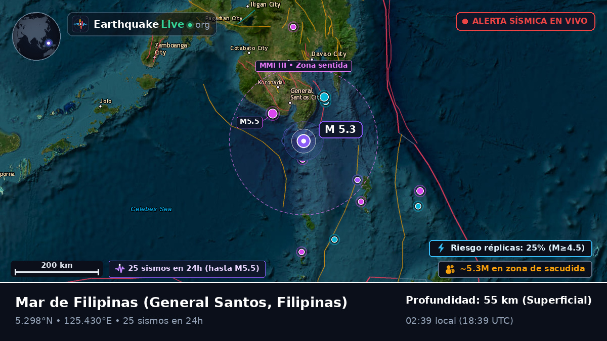 Mar de Filipinas (Filipinas)