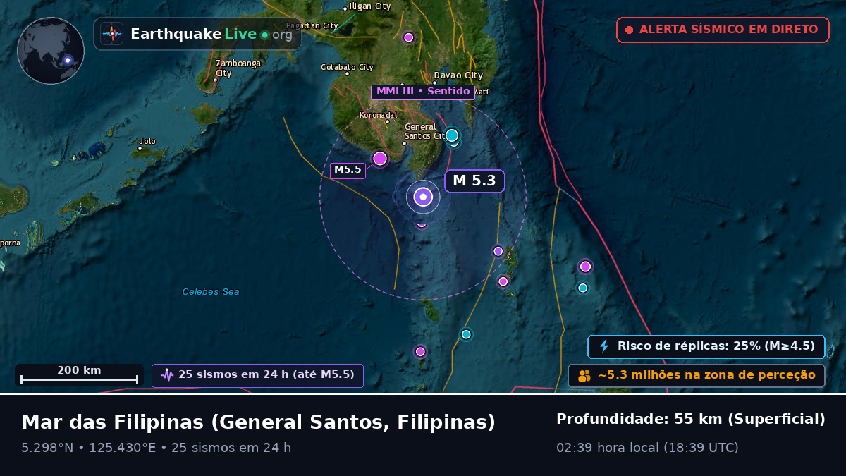 Mar das Filipinas (Filipinas)