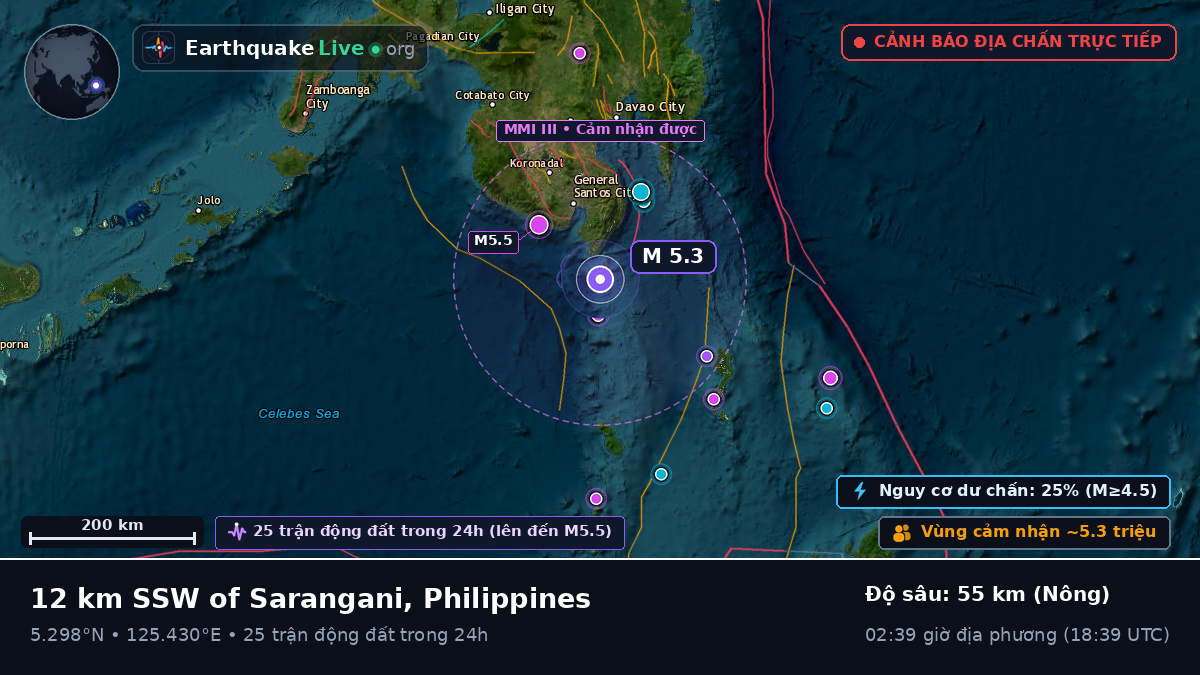 Biển Philippines (Philippines)