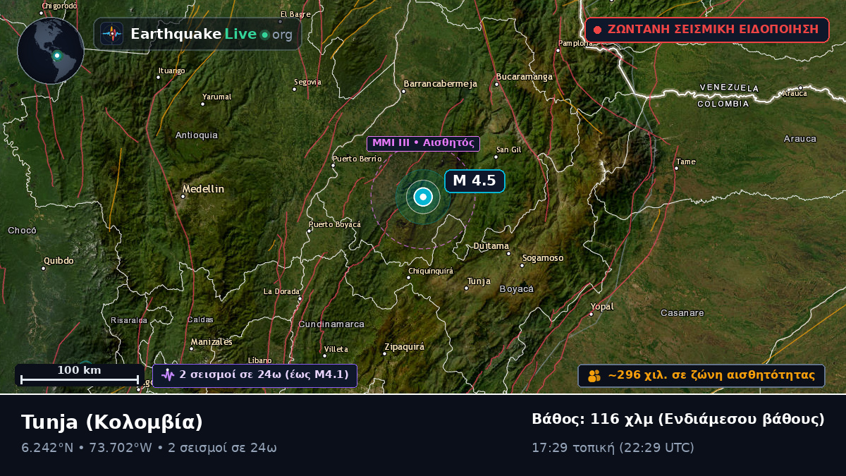 Boyacá, Κολομβία