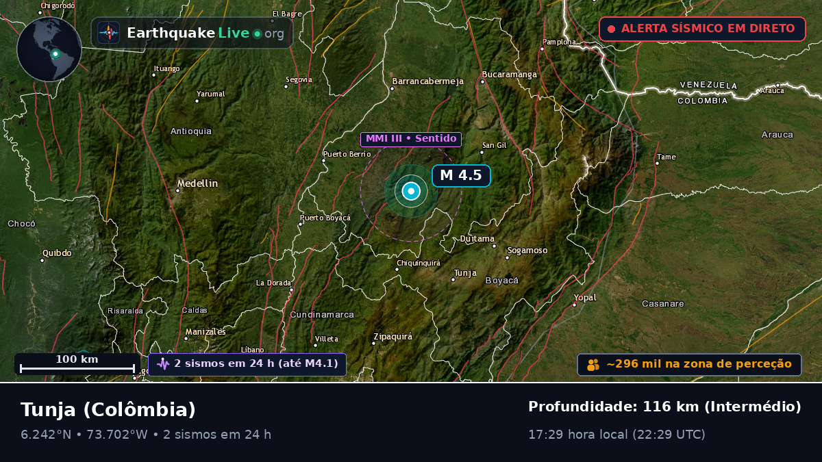 Boyacá, Colômbia