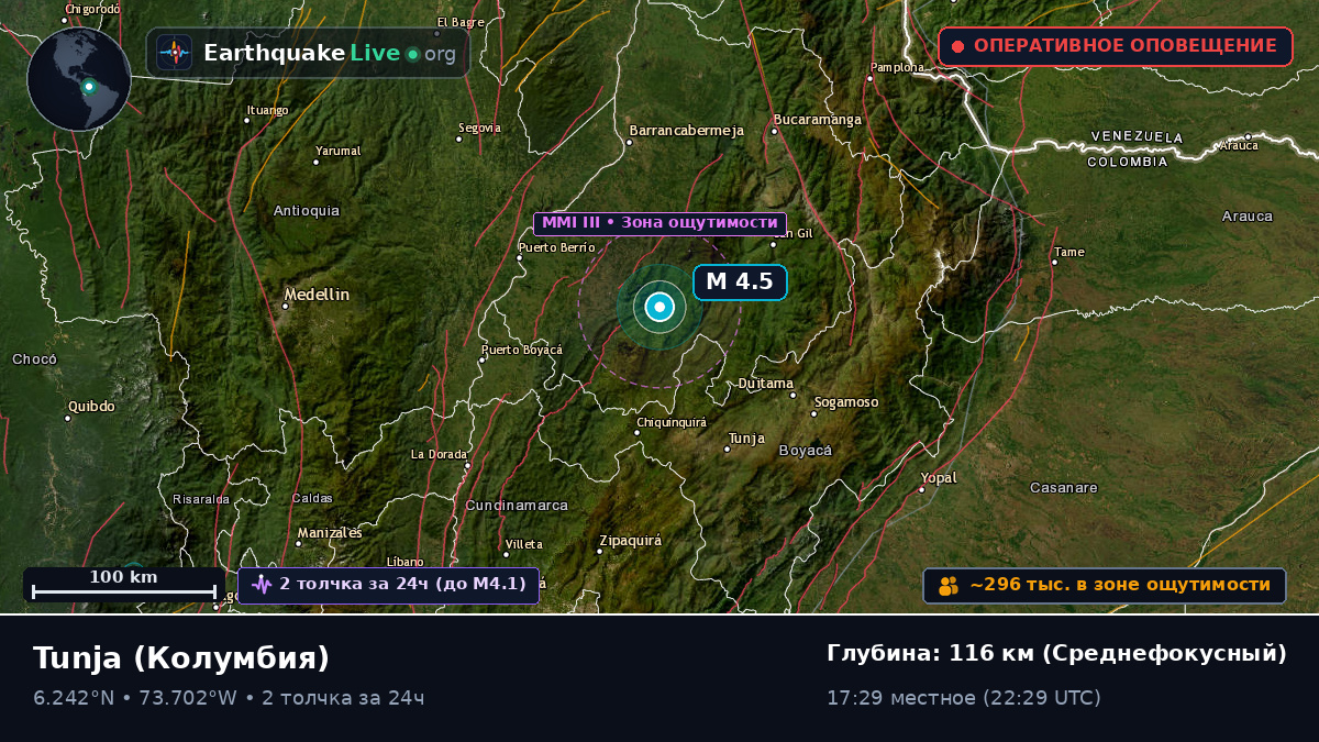 Boyacá, Колумбия