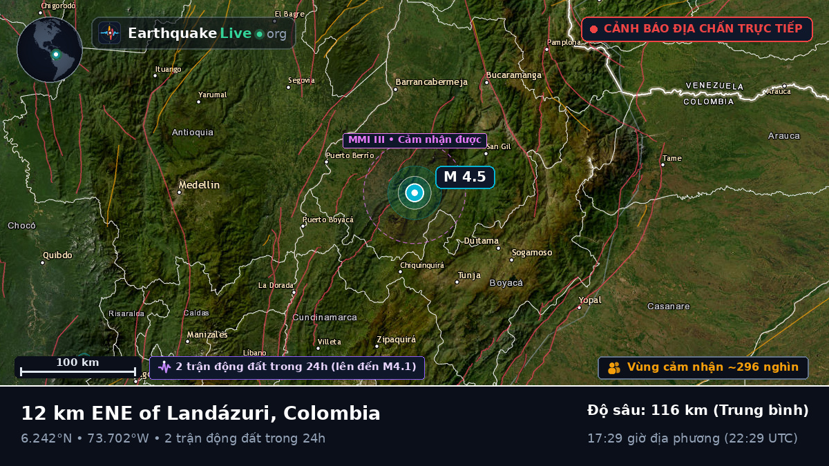 Boyacá, Colombia