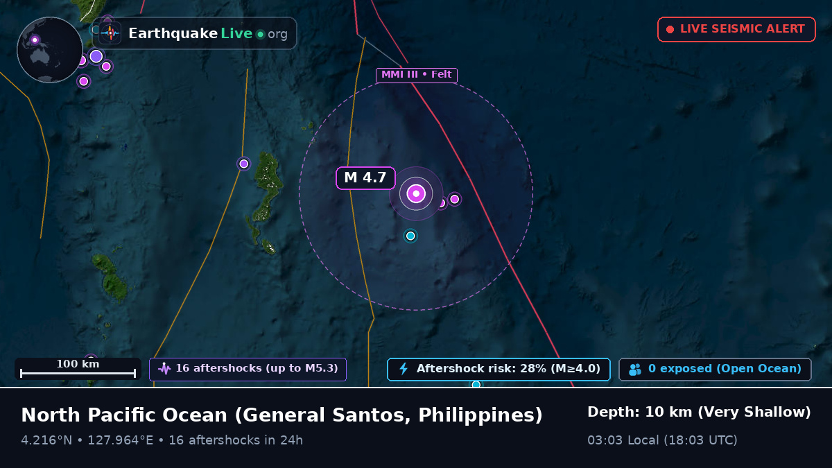 North Pacific Ocean (Philippines)