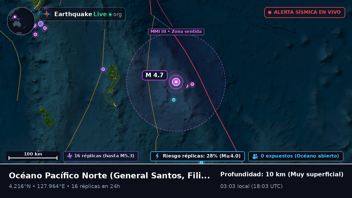 Océano Pacífico Norte (Filipinas)
