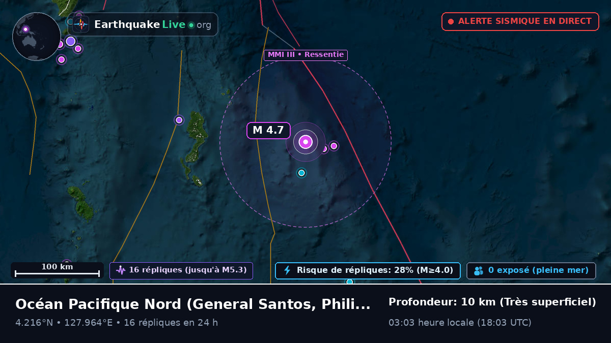 Océan Pacifique Nord (Philippines)