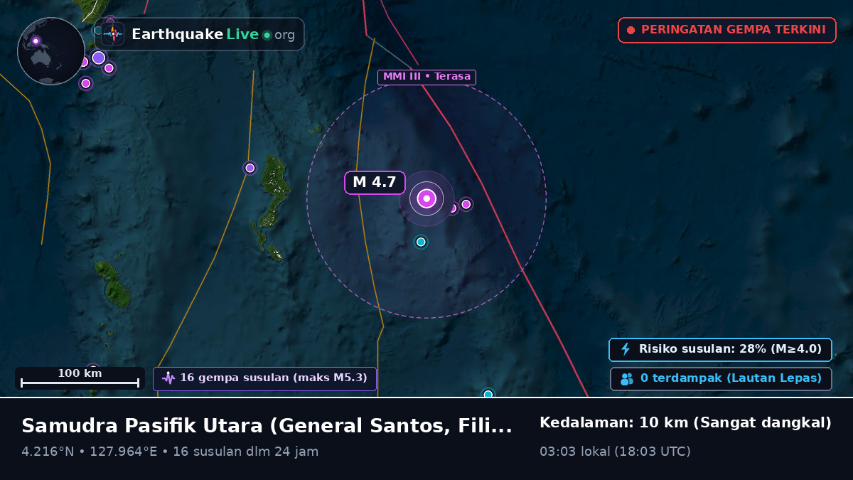 Samudra Pasifik Utara (Filipina)