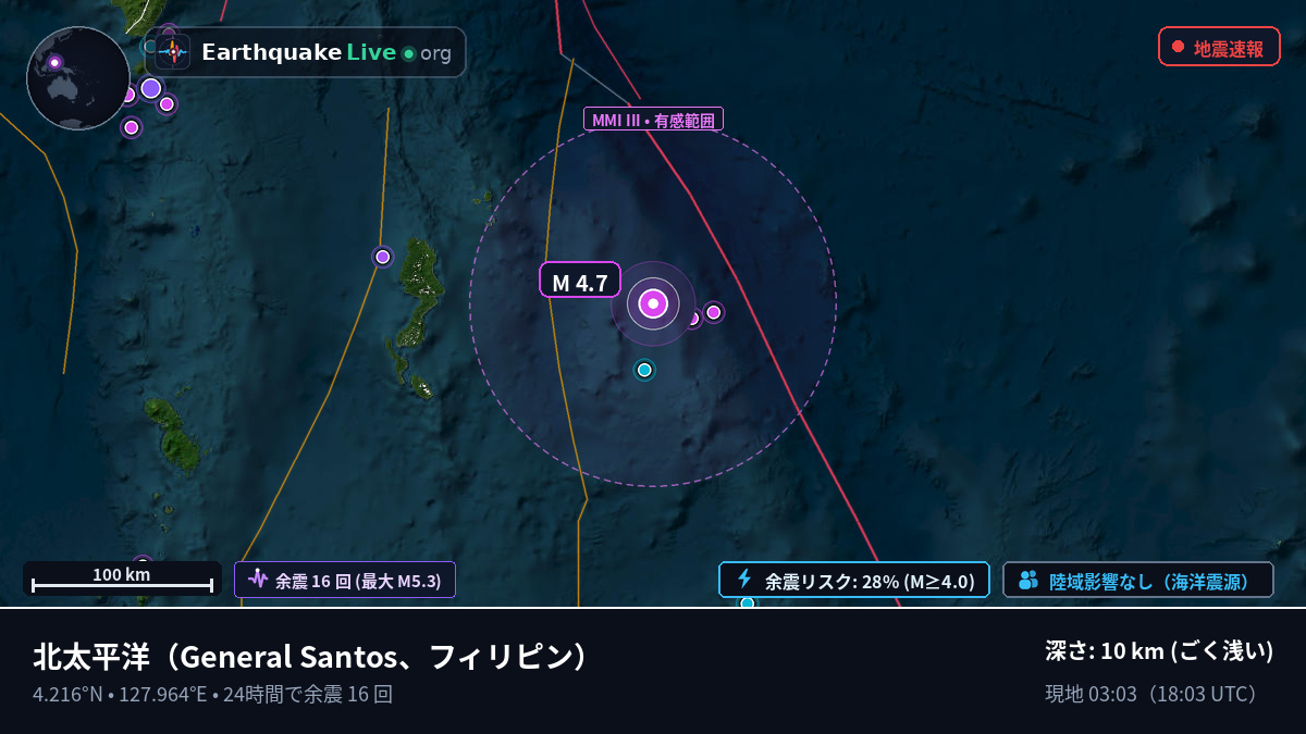 北太平洋 (フィリピン)