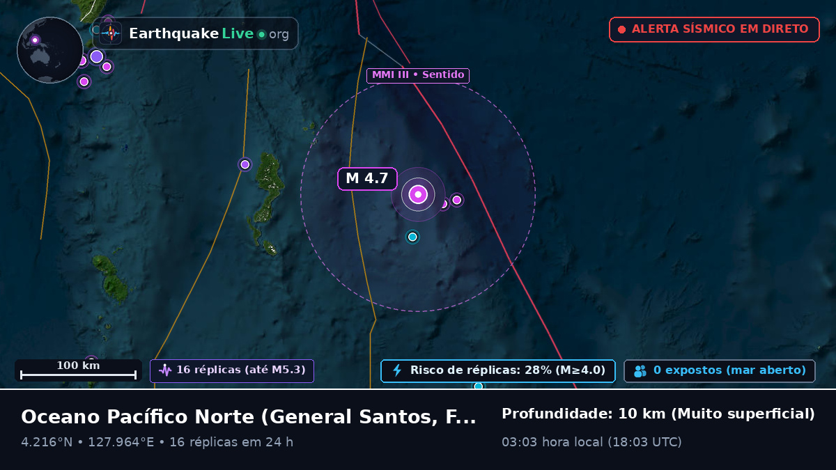 Oceano Pacífico Norte (Filipinas)