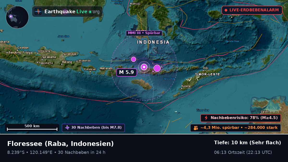 Floressee (Indonesien)
