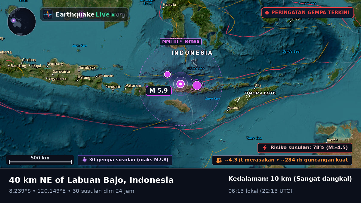Laut Flores (Indonesia)