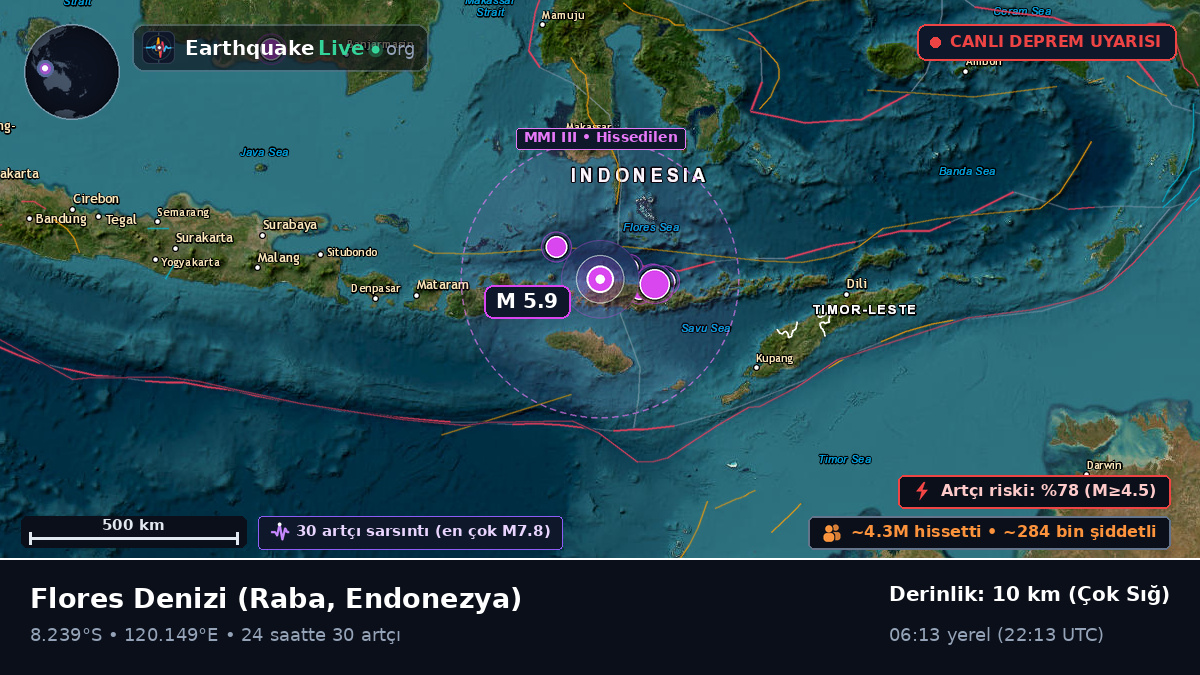 Flores Denizi (Endonezya)