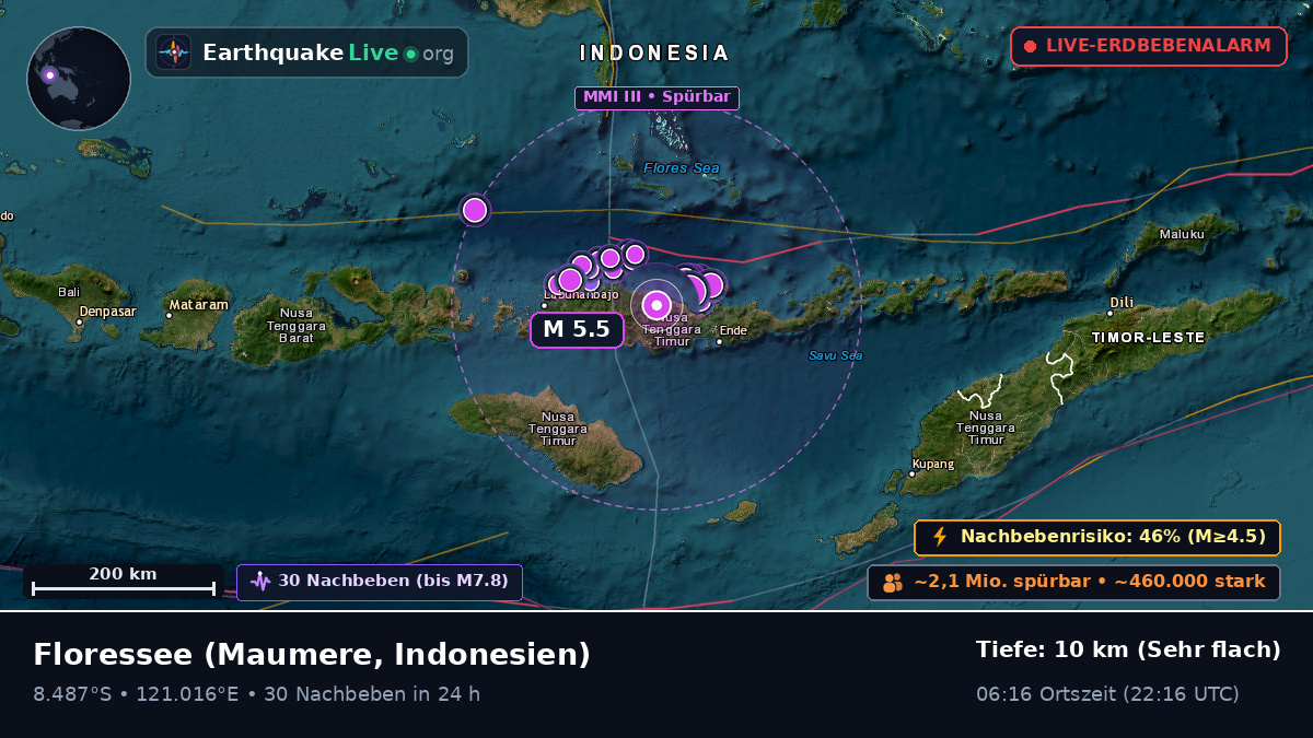 Floressee (Indonesien)