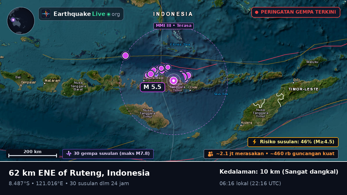 Laut Flores (Indonesia)