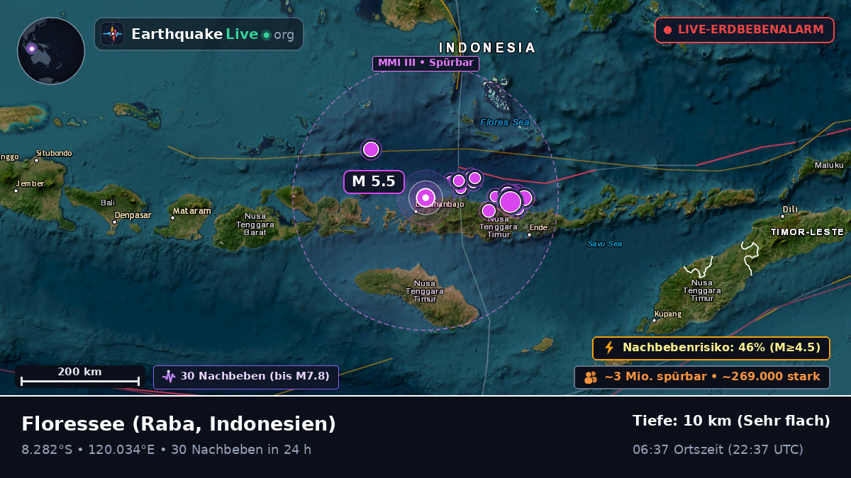 Floressee (Indonesien)