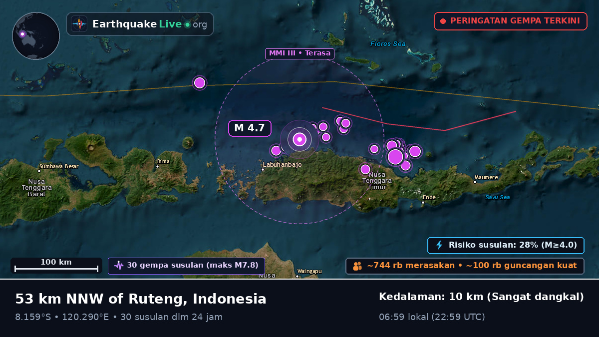 Laut Flores (Indonesia)