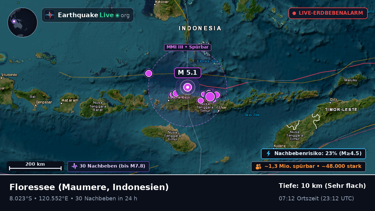 Floressee (Indonesien)