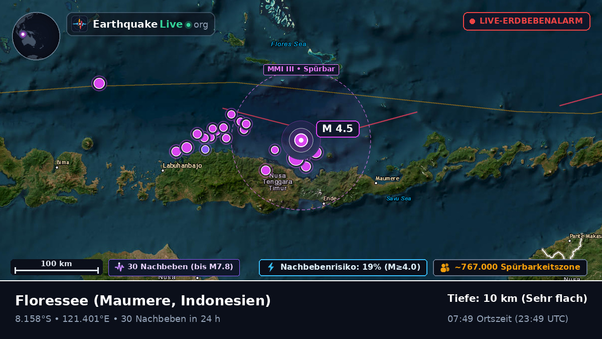 Floressee (Indonesien)