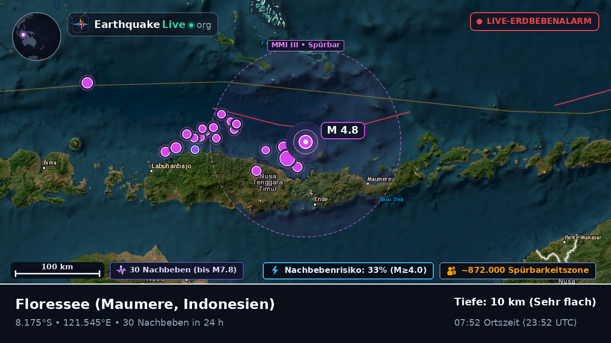 Floressee (Indonesien)