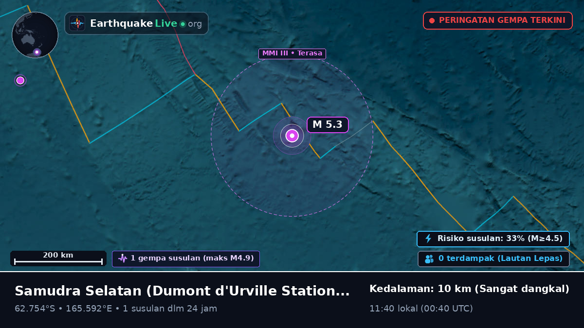 Samudra Selatan (Antarctica)