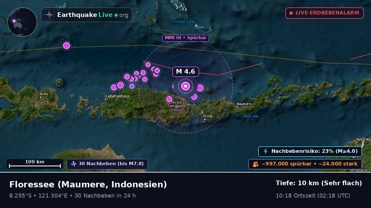 Floressee (Indonesien)