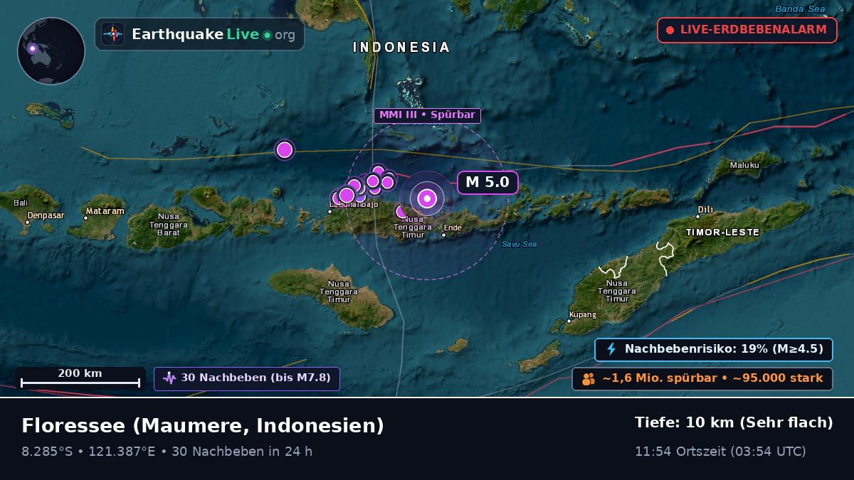 Floressee (Indonesien)